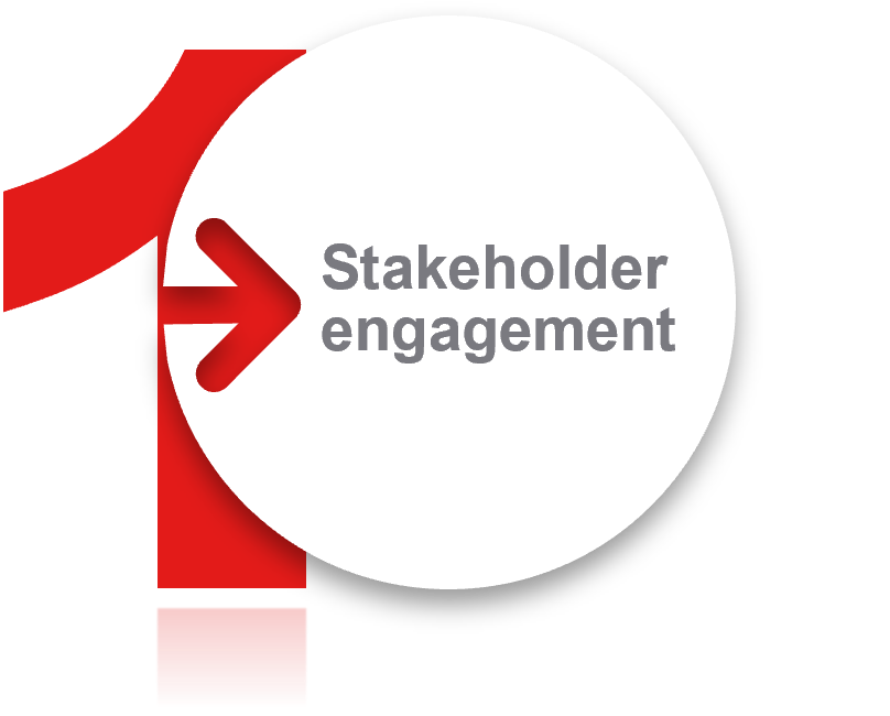 Business partner - 1 Stakeholder engagement