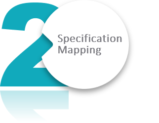 Building a ‘Procurement Ready’ Knowledge Base - 2. Specification Mapping