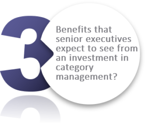 Category management success – Benefits That Senior Executives Expect to See From An Investment in Category Management?