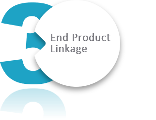 Building a ‘Procurement Ready’ Knowledge Base – 3. End Product Linkage