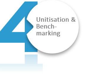 Building a ‘Procurement Ready’ Knowledge Base – 4 Unitisation and Benchmarking in Procurement