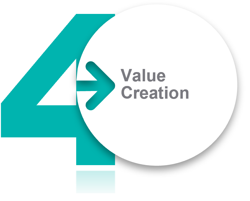 Business partner - 4 Value creation