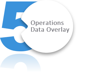 Building a ‘Procurement Ready’ Knowledge Base – 5. Operations Data Overlay