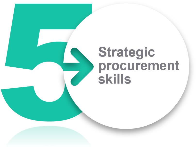 Business partner - 5 Strategic procurement skills