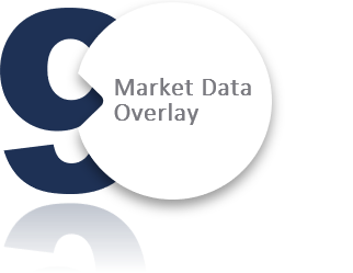 Building a ‘Procurement Ready’ Knowledge Base – 9. Market Data Overlay